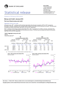 Money and Credit statistical release - January 2016