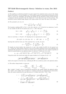 TFY4240 Electromagnetic theory: Solution to exam, Dec 2015
