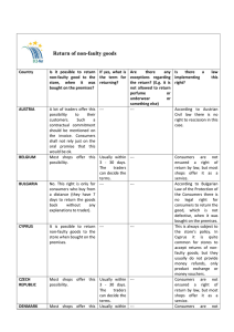 Return of non-faulty goods