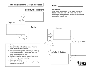 The Engineering Design Process - eGFI