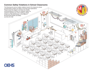 Common Safety Violations in School Classrooms