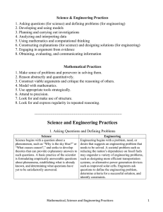 Math, Science, and Engineering Practices