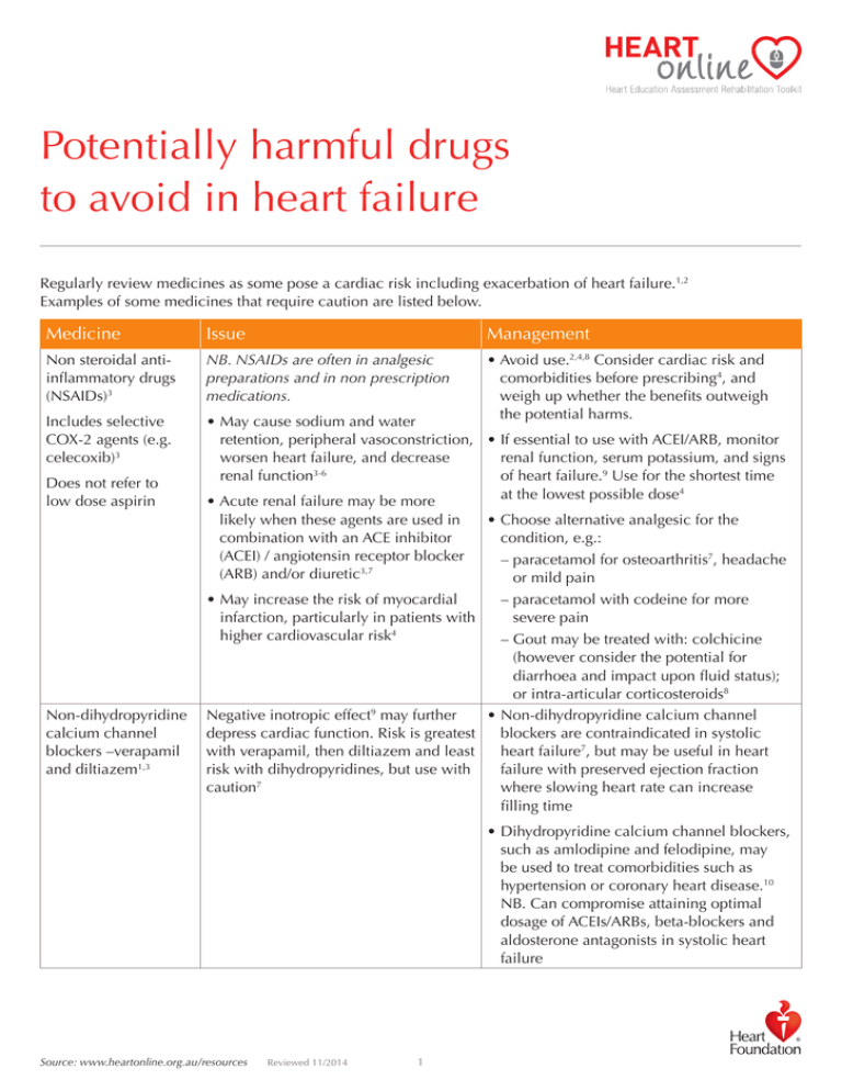 potentially-harmful-drugs-to-avoid-in-heart-failure