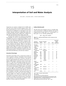 Interpretation of Soil and Water Analysis