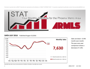 DATA JULY 2016 - Published August 19,2016 Sales are down