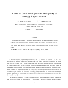 A note on Order and Eigenvalue Multiplicity of Strongly Regular