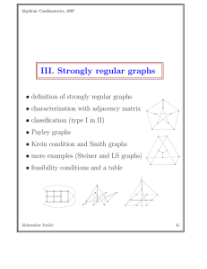 III. Strongly regular graphs