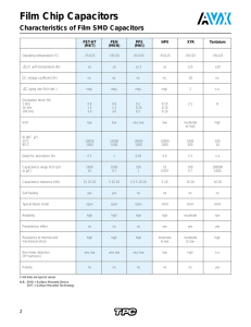 Film Chip Capacitors