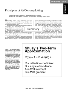 Principles of AVO crossplotting