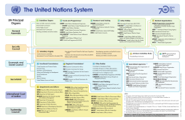 The United Nations System UN Principal Organs