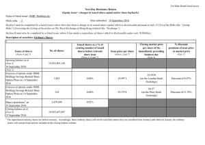 Stock code: 5 Date submitted: 19 September 2016 Issued shares as