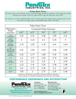 Pulley Lab Report