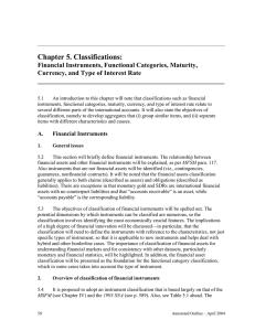 . Classifications: Financial Instruments, Functional Categories, Maturity