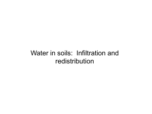 Water in soils: Infiltration and redistribution