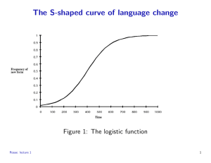 The S-shaped curve of language change