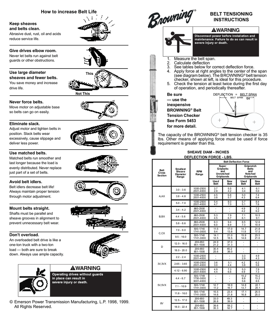 Browning Pulley Size Chart
