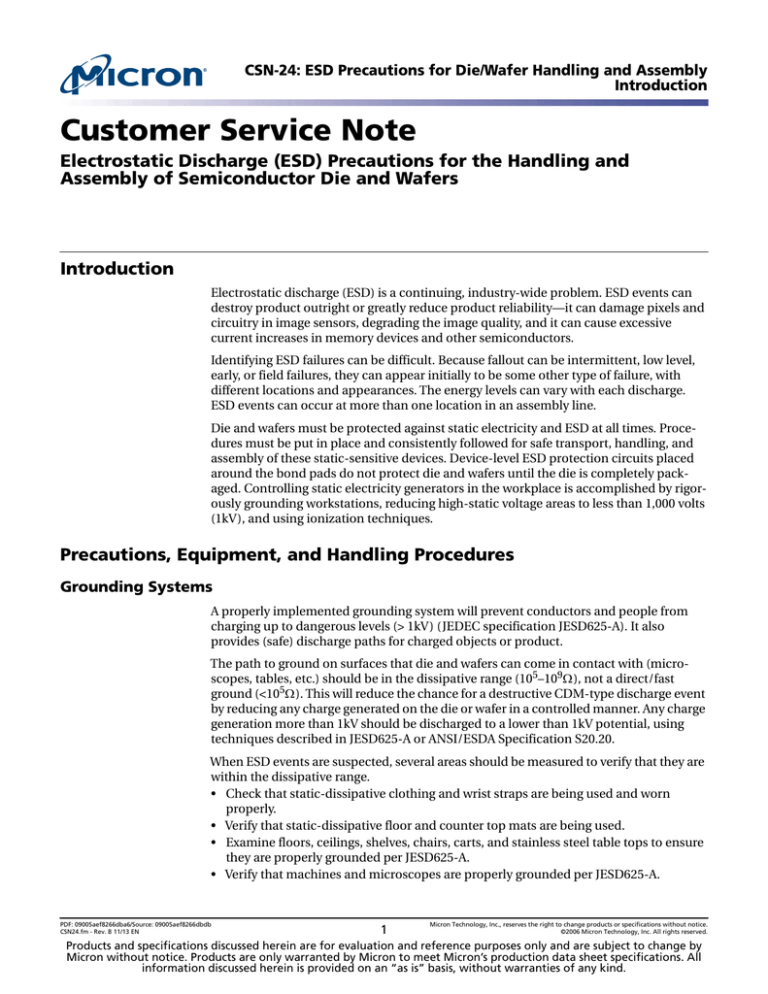 ESD Precautions for Die/Wafer Handling and Assembly