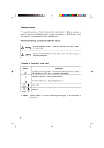 LP142 Literunner Operator`s Manual