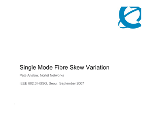Single Mode Fibre Skew Variation