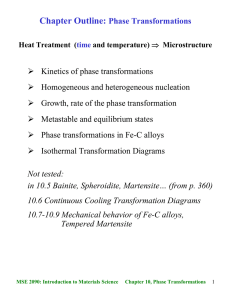 Introduction to Materials Science Chapter 10, Phase Transformations