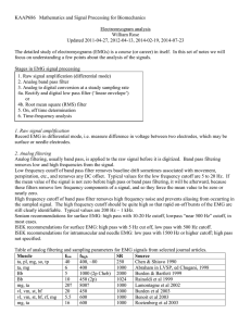 EMG analysis