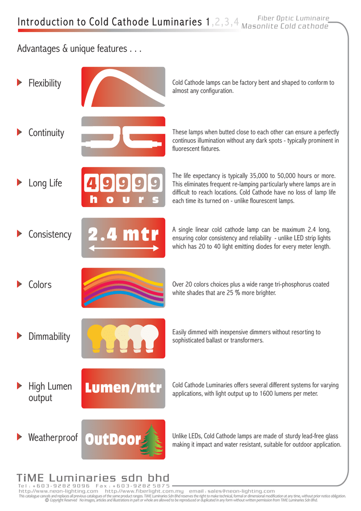 Cold Cathode Lighting Systems Shelly Lighting