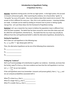 Introduction to Hypothesis Testing