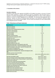 1 Risk phrases and Hazard statements