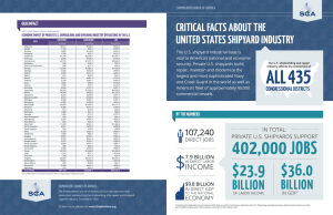 billion billion - Shipbuilders Council of America