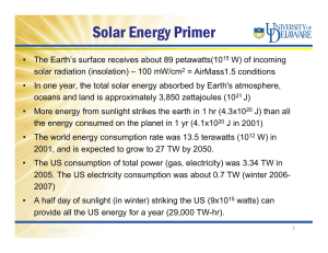 Solar Energy Primer