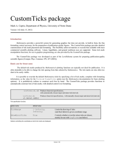 CustomTicks package - SciDraw