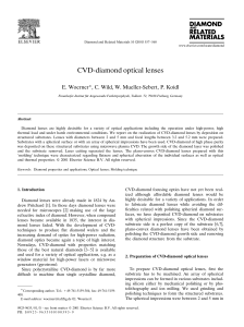 CVD-diamond optical lenses