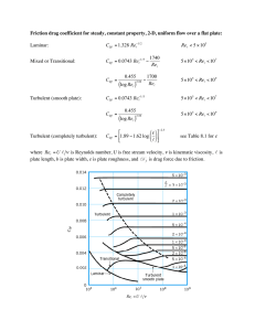 Friction Drag Coefficients