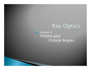 Lesson 4: Prisms and Critical Angles