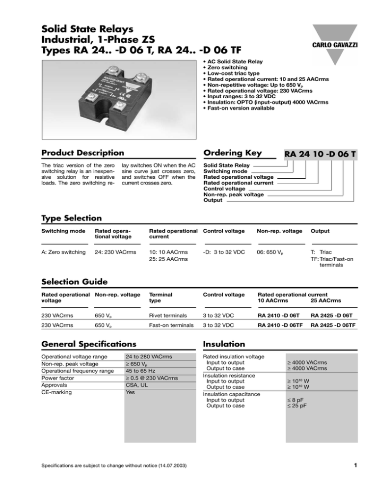 Solid State Relays Industrial, 1Phase ZS Types RA 24..