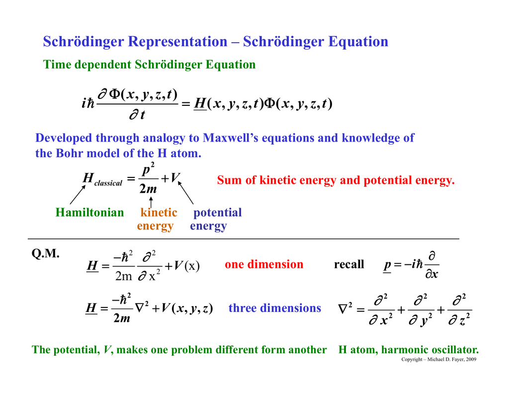 Schrodinger Representation Schrodinger Equation