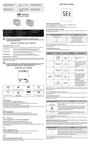 Basics of Using your Camera STATUS LCD ICONS SETTINGS MENU