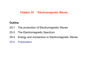 Chapter 25 Electromagnetic Waves Chapter 25 Electromagnetic