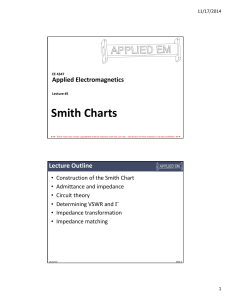 Smith Charts