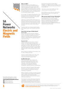 SA Power Networks 1 Electric and Magnetic Fields