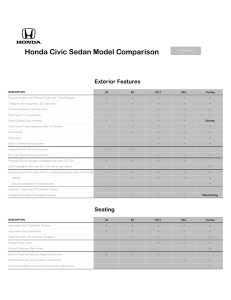 Honda Civic Sedan Model Comparison