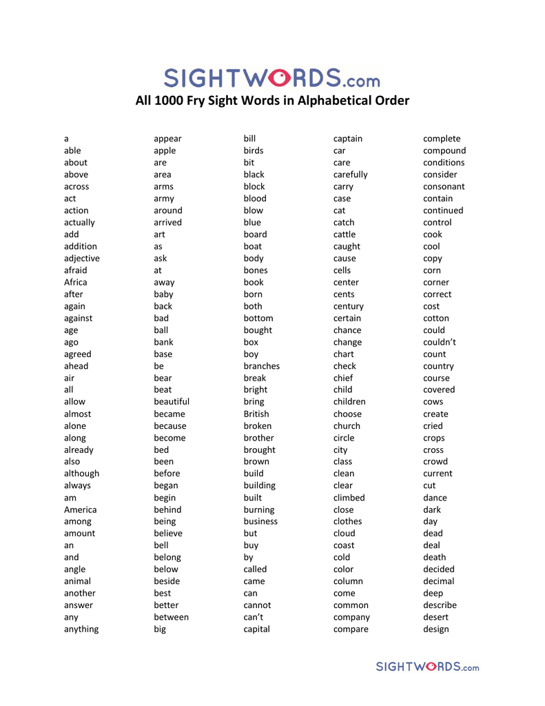all-1000-fry-sight-words-in-alphabetical-order