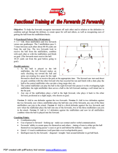 U14 Functional Training of the Forwards _2 Forwards_