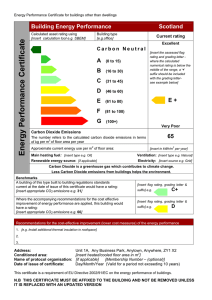 Energy Performance Certificate