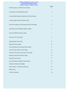 Page # Admissions and Avg. IP Daily Census Graphs 1 Average