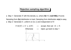 Random Sampling - Rejection sampling algorithm
