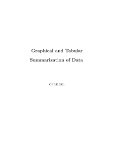Graphical and Tabular Summarization of Data