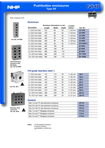 Pushbutton enclosures