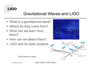 Gravitational Waves and LIGO