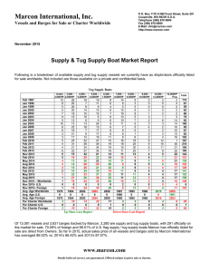 November 2015 - Marcon International, Inc.